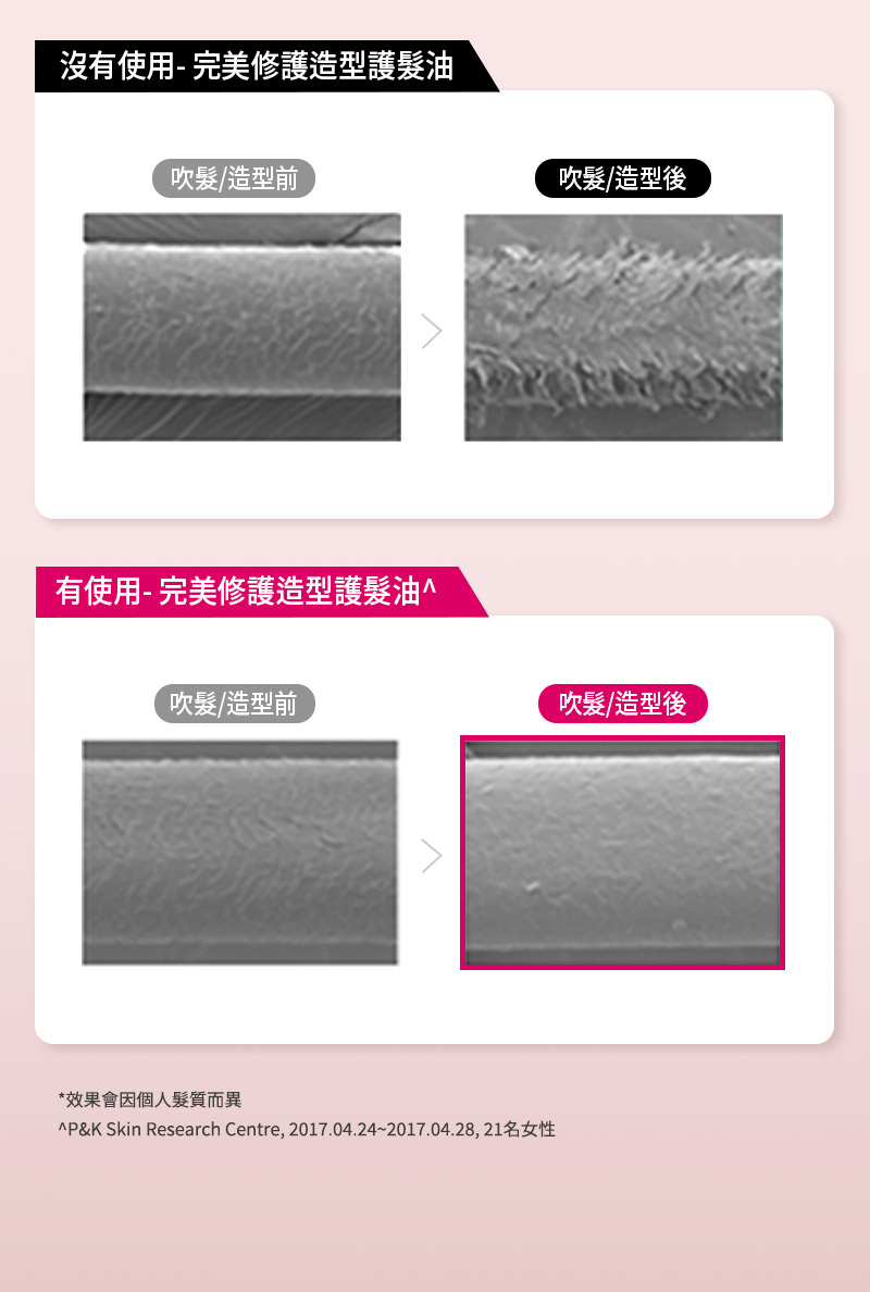 使用產品前和使用產品後改善頭髮表面