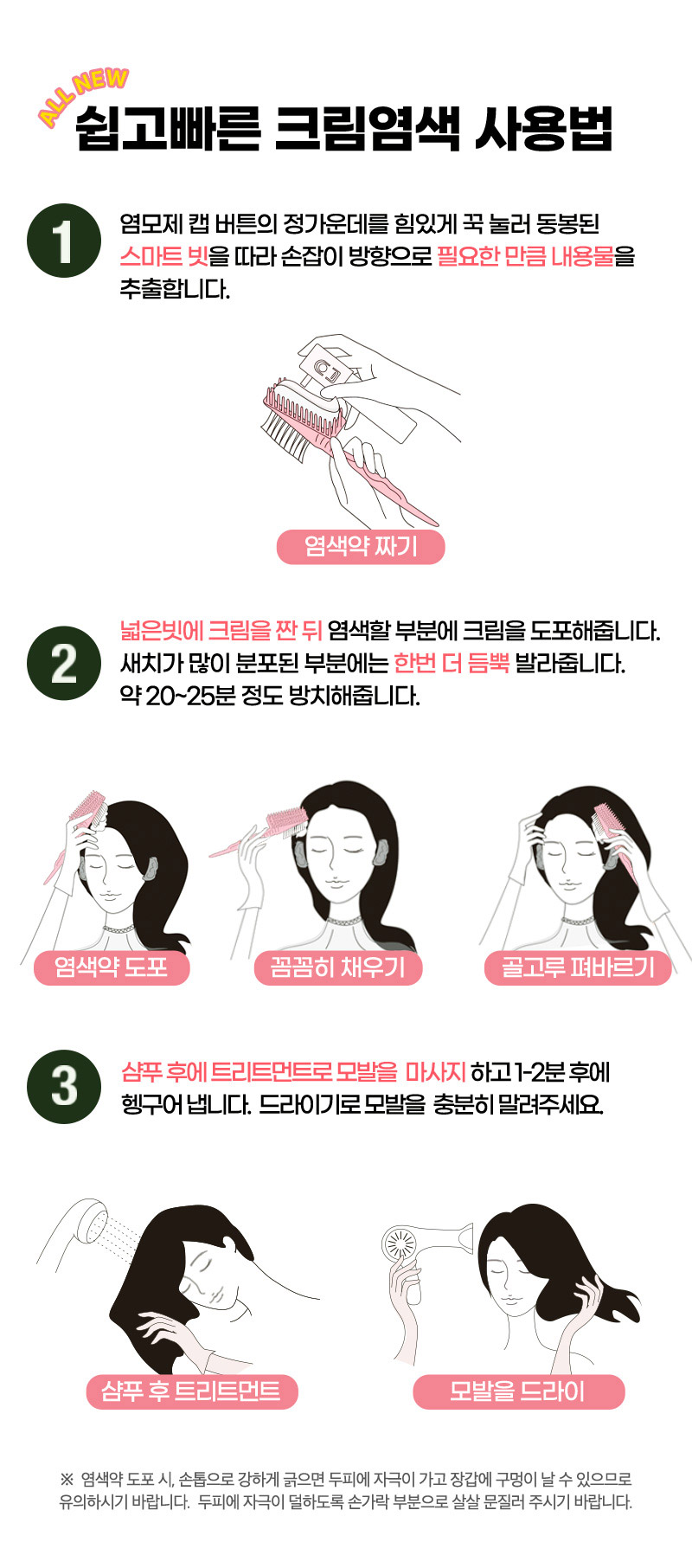 ALL NEW 쉽고빠른 크림염색 사용법