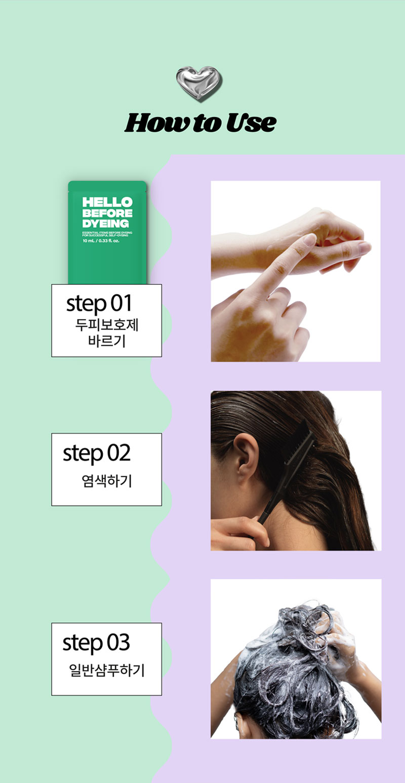 How to Use