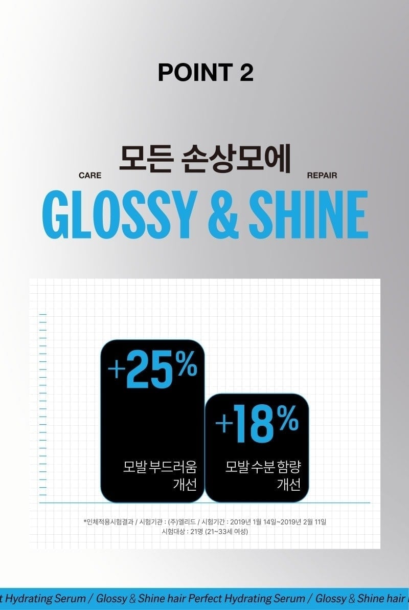 미쟝센 퍼펙트 하이드레이팅 세럼