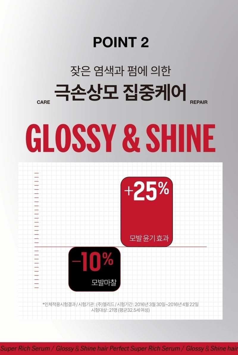 미쟝센 퍼펙트 슈퍼 리치 세럼