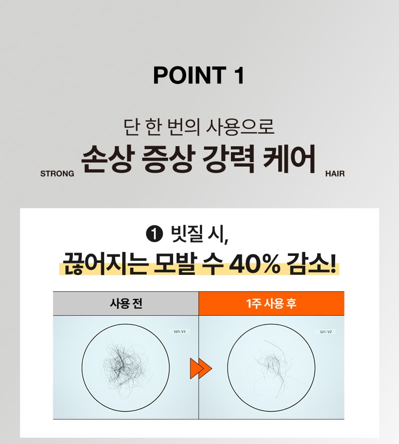 미쟝센 퍼펙트 아르간 캡슐 리페어 헤어 마스크