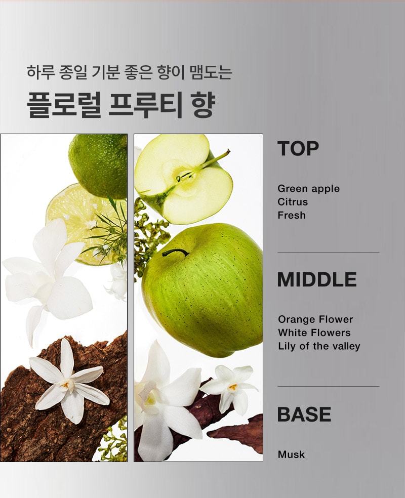 미쟝센 퍼펙트 아르간 캡슐 리페어 헤어 마스크