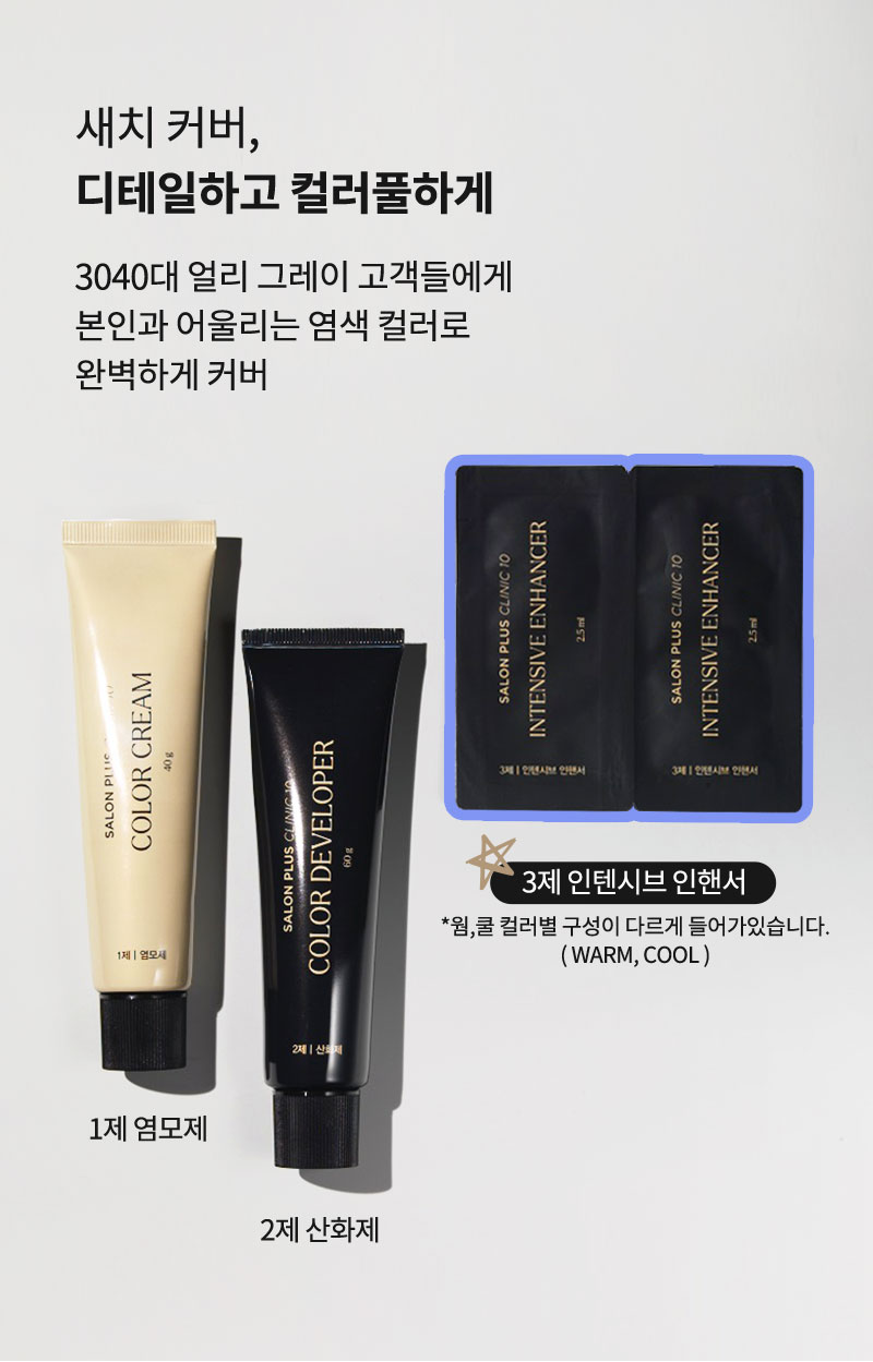 새치 커버, 디테일하고 컬러풀하게