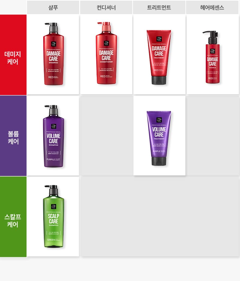 데미지케어 샴푸, 컨디셔너, 트리트먼트, 헤어에센스 / 볼륨케어 샴푸, 트리트먼트 / 스칼프 케어 샴푸