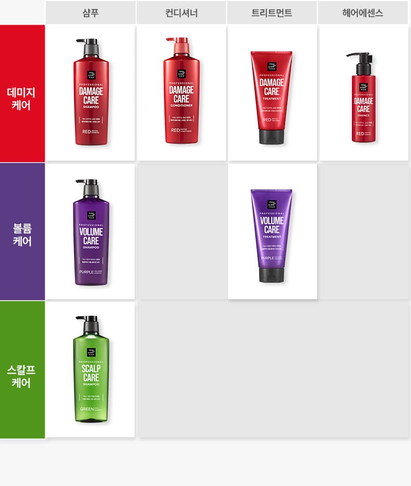 데미지케어 샴푸, 컨디셔너, 트리트먼트, 헤어에센스 / 볼륨케어 샴푸, 트리트먼트 / 스칼프 케어 샴푸