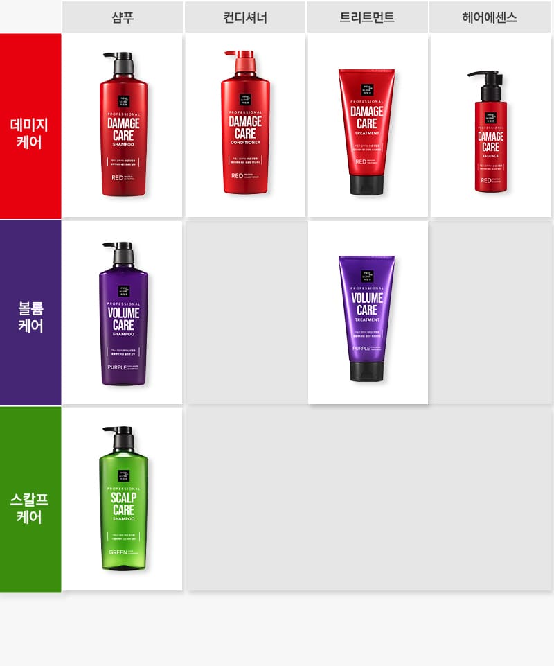 데미지케어 샴푸, 컨디셔너, 트리트먼트, 헤어에센스 / 볼륨케어 샴푸, 트리트먼트 / 스칼프 케어 샴푸