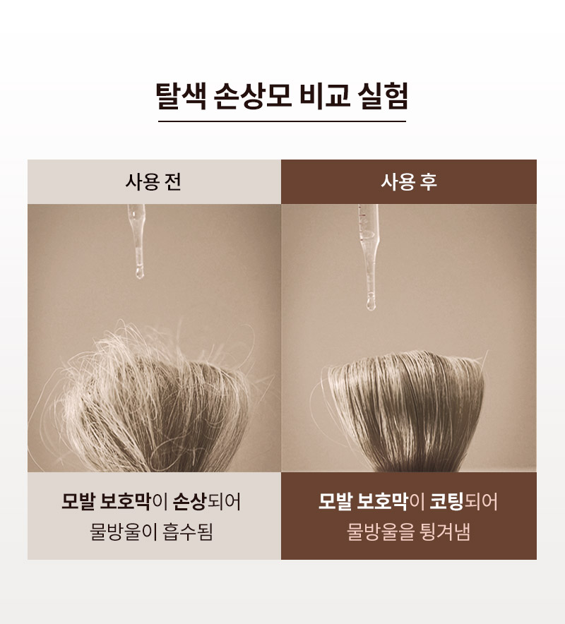 [탈색 손상모 비교 실험] 사용 전 : 모발 보호막이 손상되어 물방울이 흡수됨, 사용 후 : 모발 보호막이 코팅되어 물방울을 튕겨냄