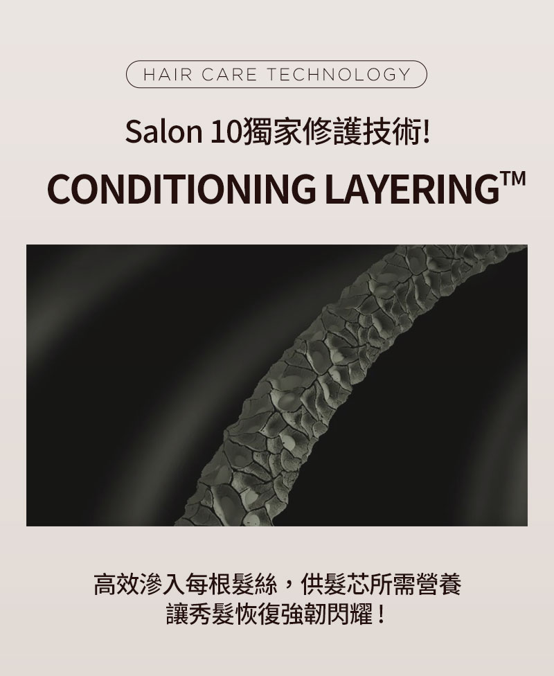 hair care technology