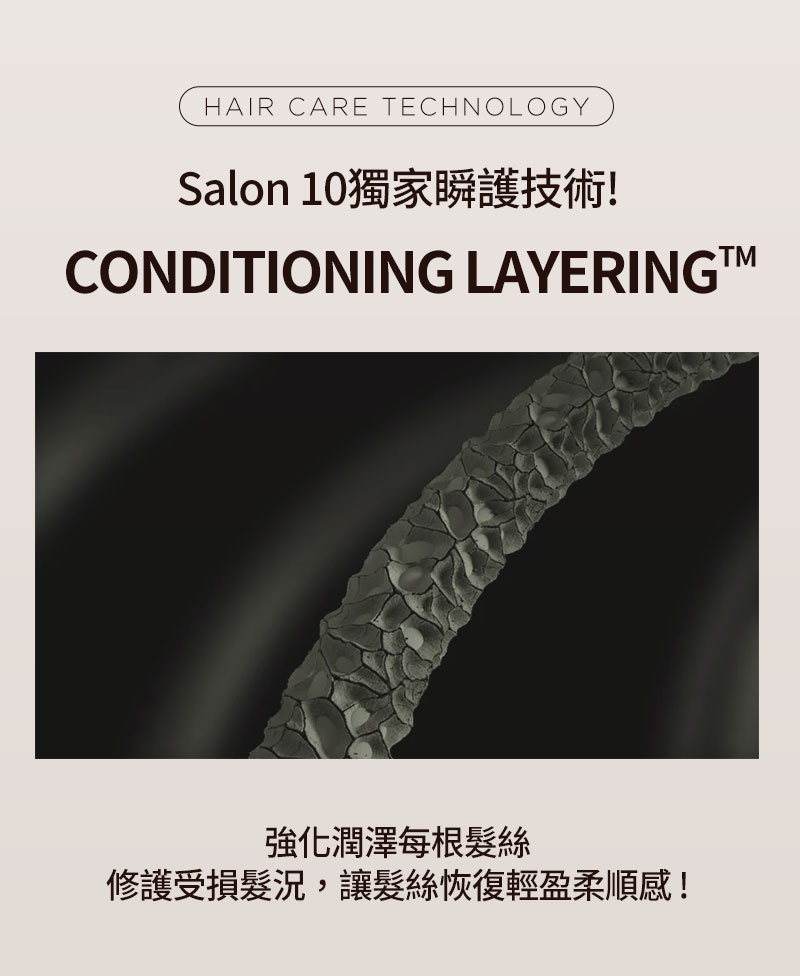 hair care technology