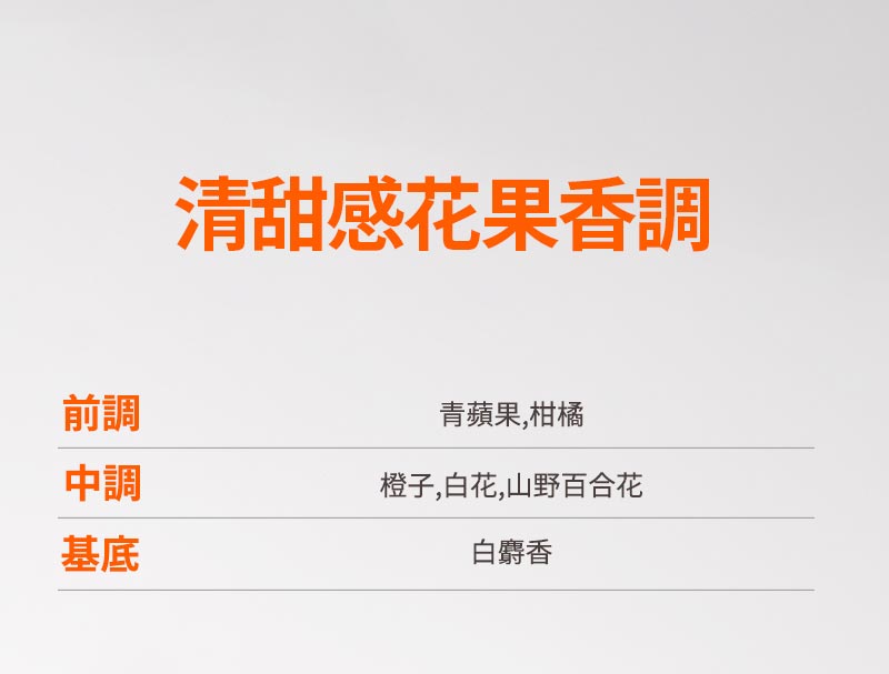 完美修護 護髮精油 原版