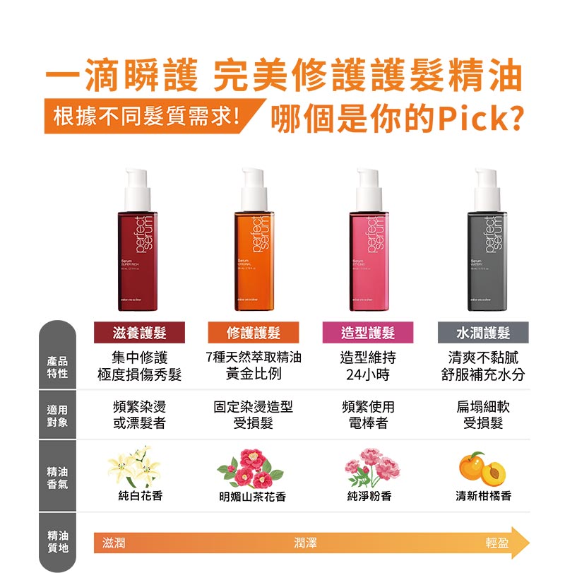 完美造型 護髮精油