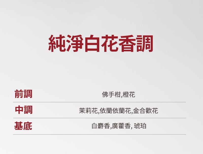 完美滋養護髮精油