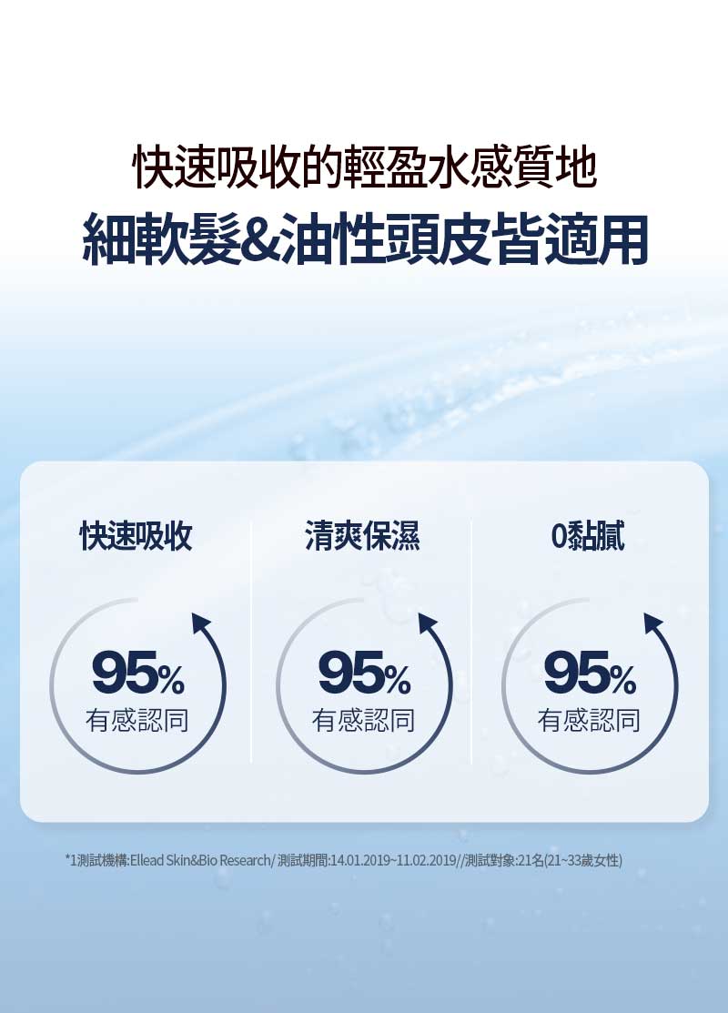 完美水潤護髮精油