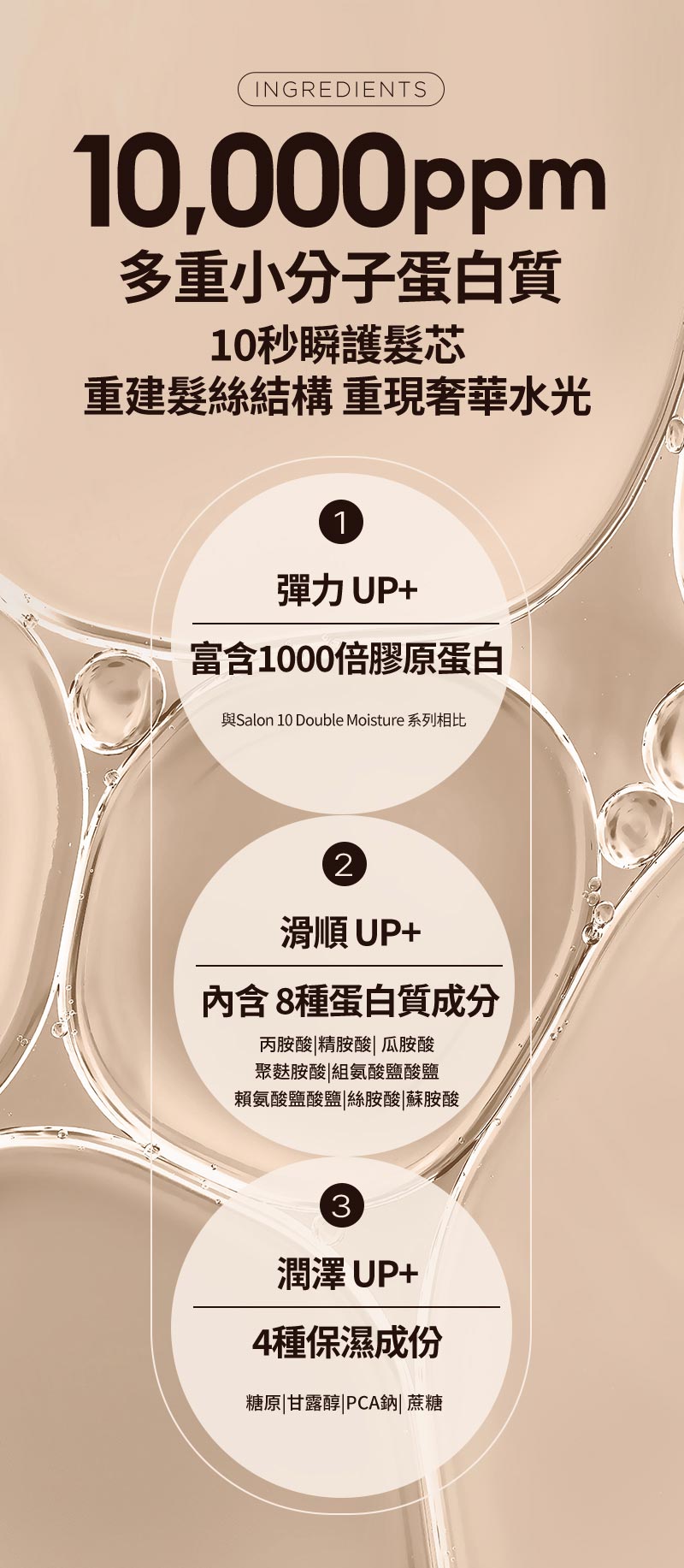 Ingredients - 10,000ppm 多重小分子蛋白質 10秒瞬護髮芯 重建髮絲結構 重現奢華水光