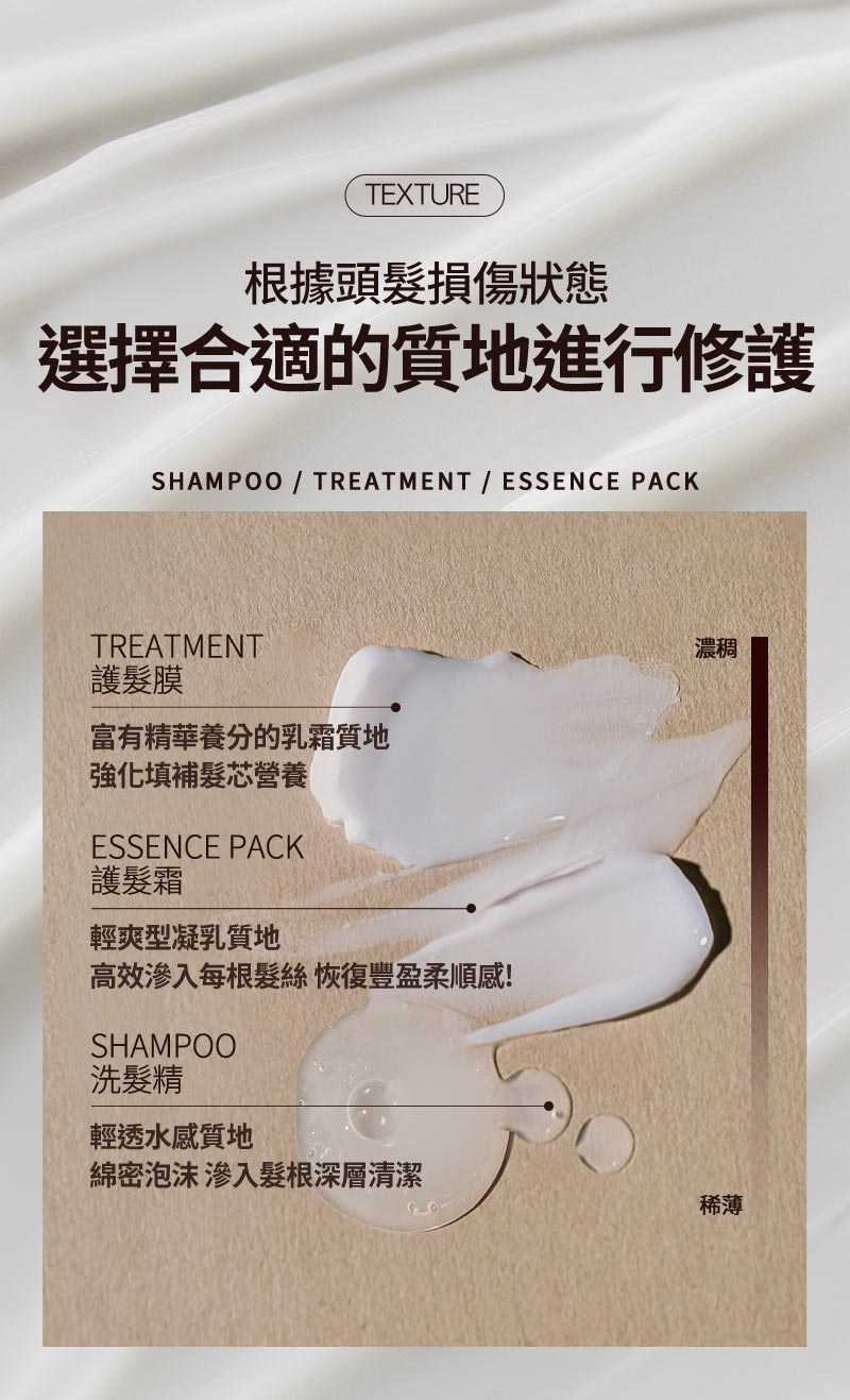 Texture - 根據頭髮損傷狀態 選擇合適的質地進行修護 | shampoo / treatment / essence pack