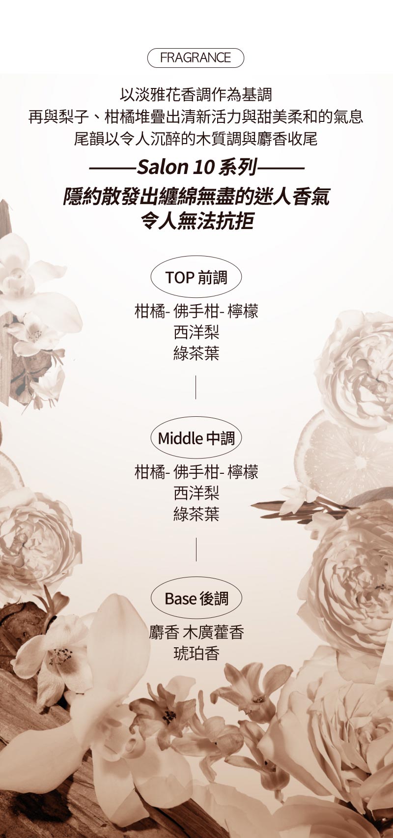 Fragrance