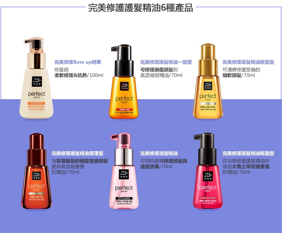 完美修護系列精油6種產品